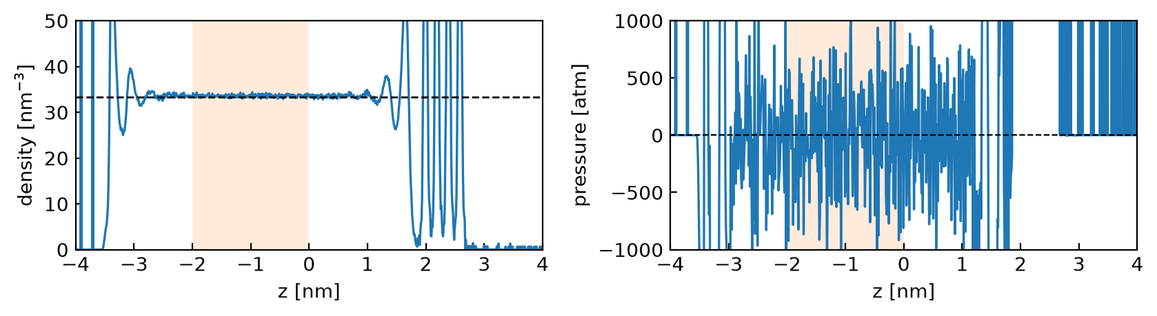 density_pressure.png