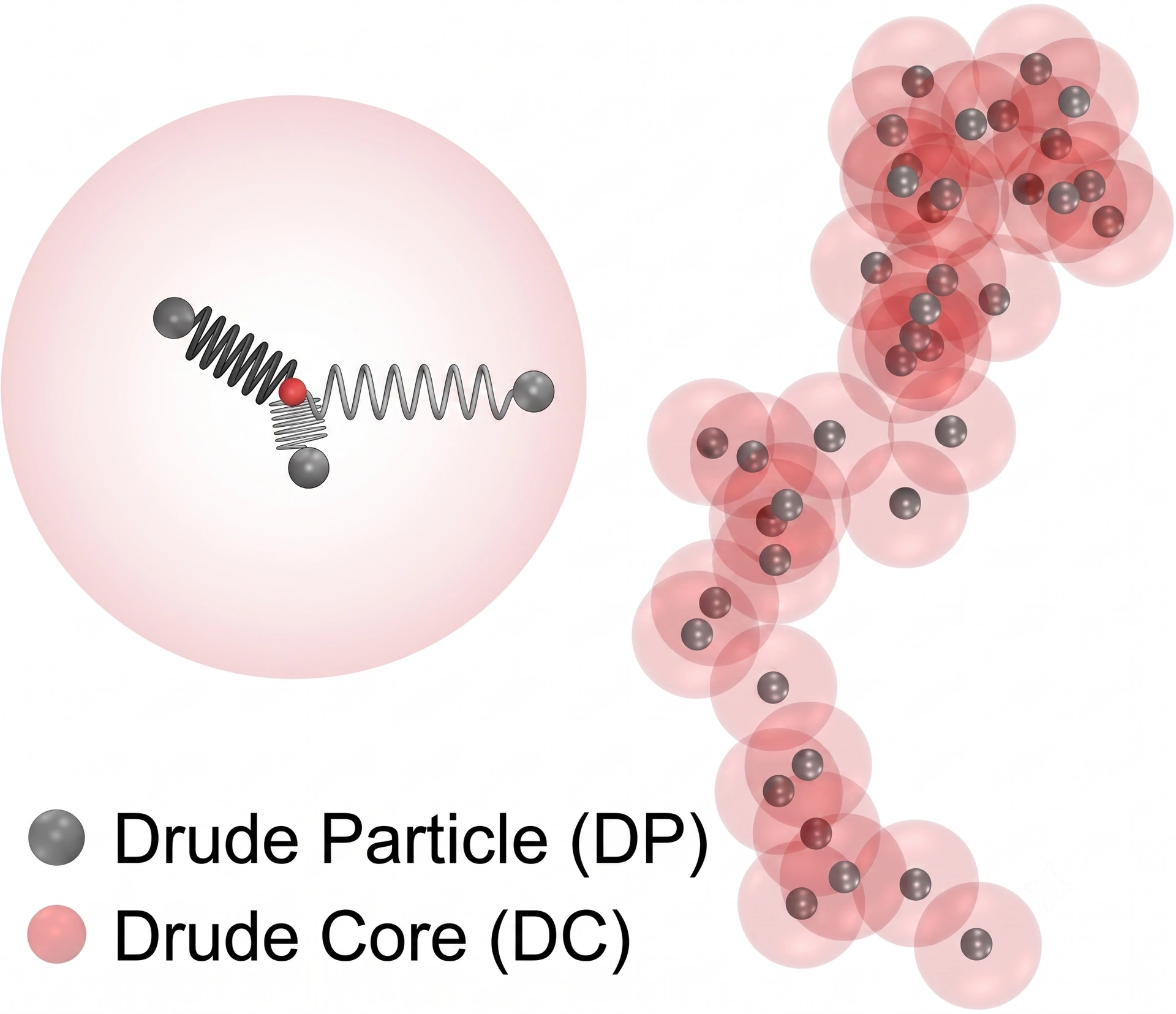 drude_model