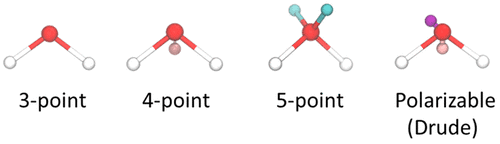 water_model