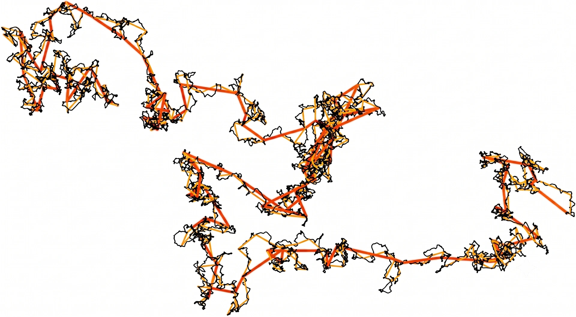 trajectory