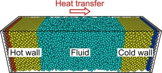 heat_transfer
