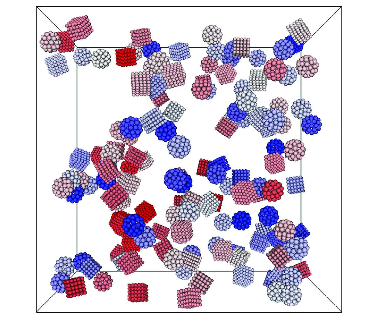 langevin_dynamics